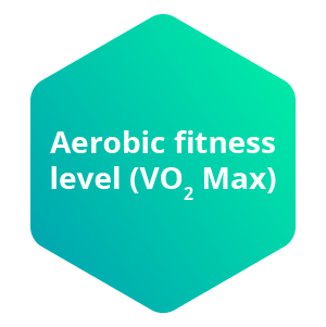 Aerobic fitness level (Vo2 Max)