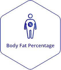 ICON-Body-Fat-Percentage