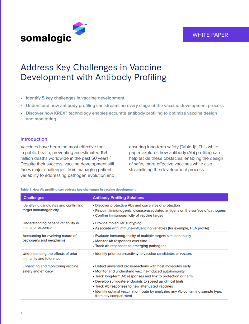 image of the white paper